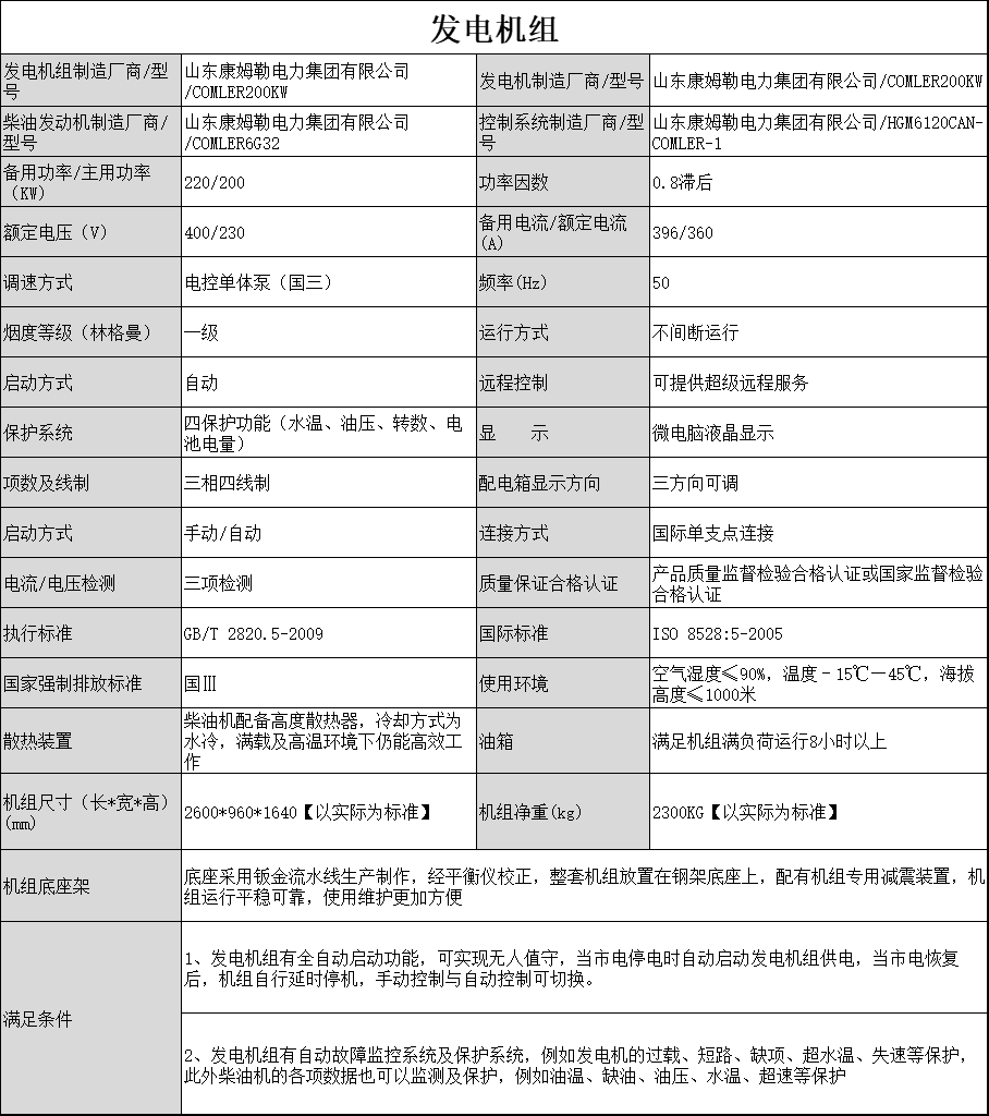 發(fā)電機組