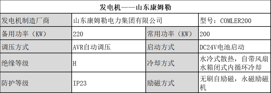 發(fā)電機